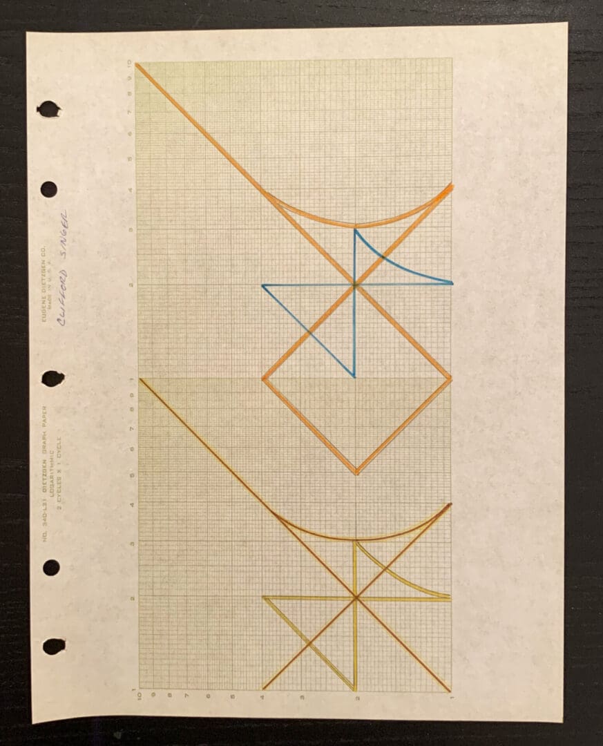 Linear Drawing. 1974. Ink and Pencil on Logarithmic Graph Paper. 11 x 8 ½ inches 