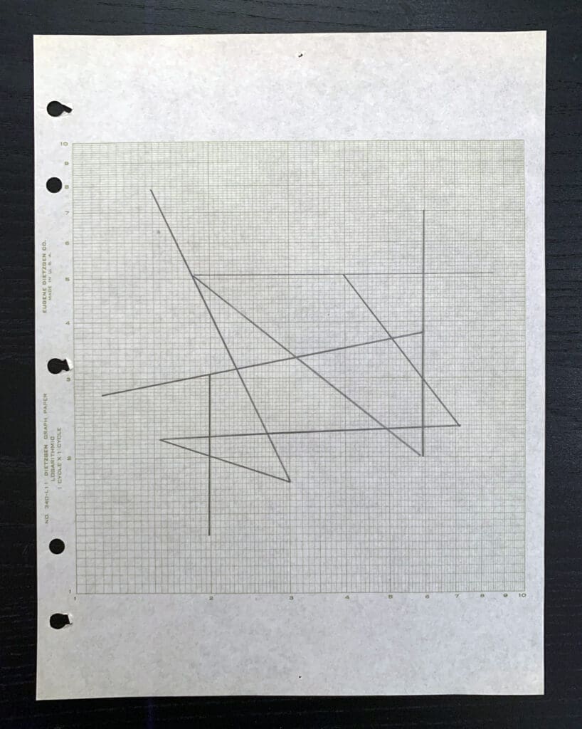 Graph paper with several intersecting hand-drawn lines and shapes.