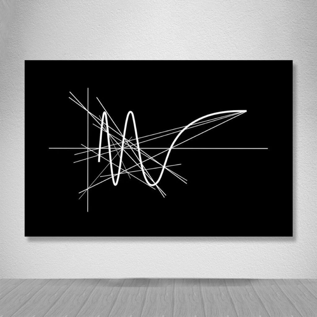 Diagonal triangular cluster of bright lines
