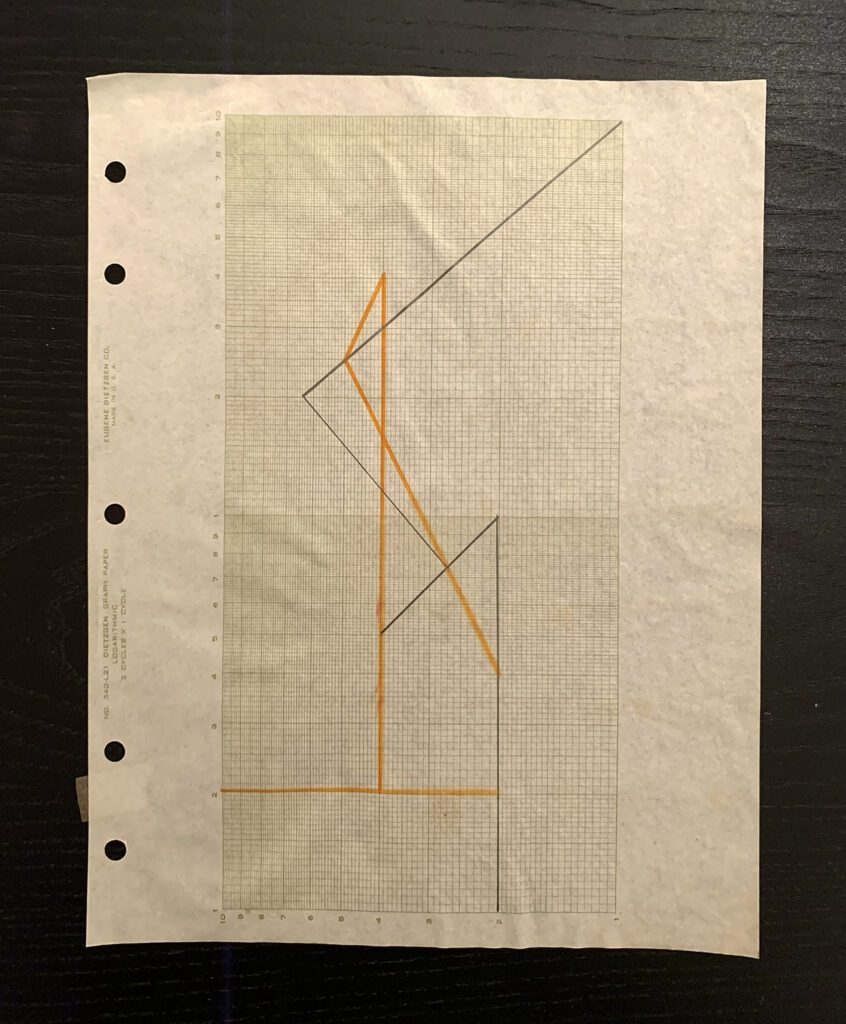 Tall graph sheet with intersecting orange lines