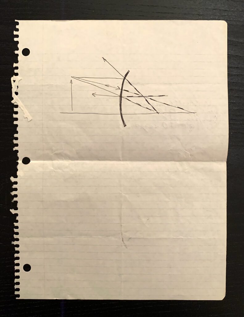  Clifford Singer. Drawing. Notes. 1976