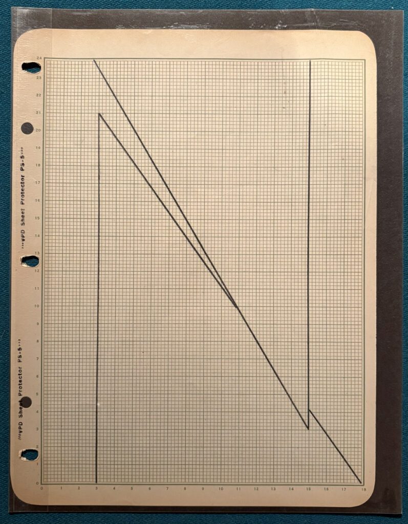 Vintage graph paper with diagonal plotted lines