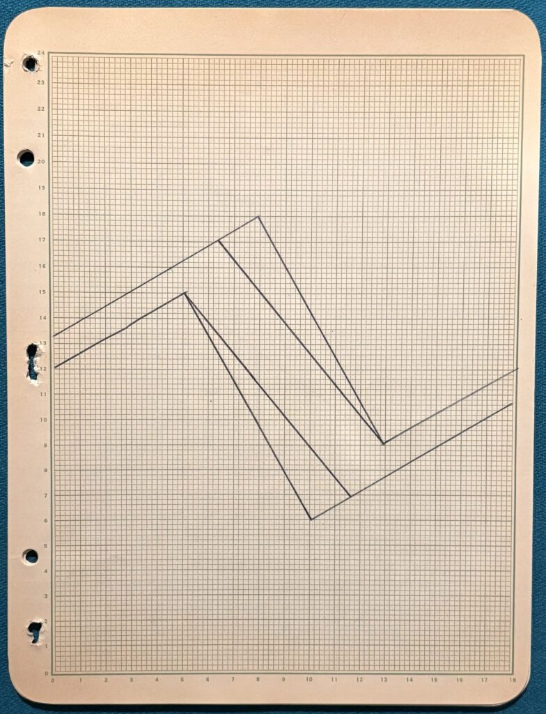 Graph paper with blue zigzag lines
