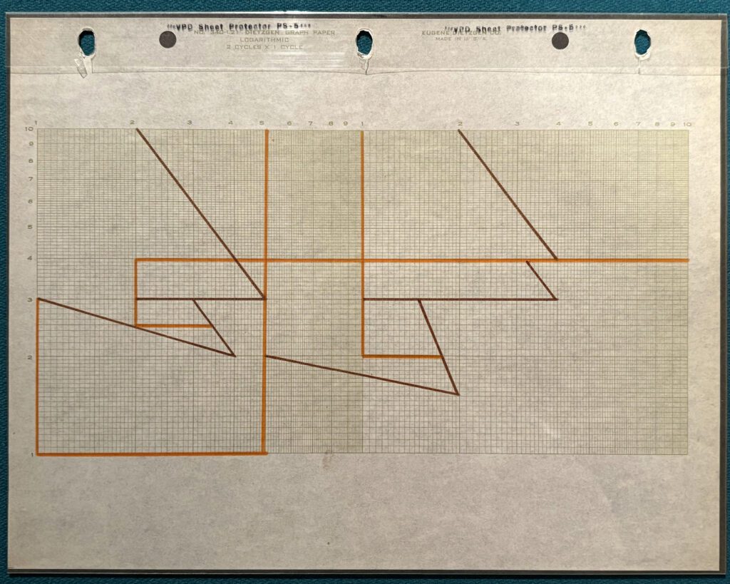 Logarithmic graph paper with orange and brown shapes