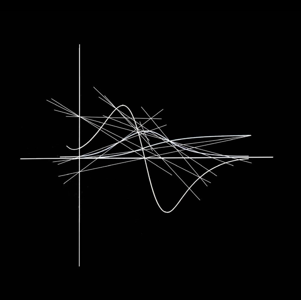 Graph like white derivative curves on black field